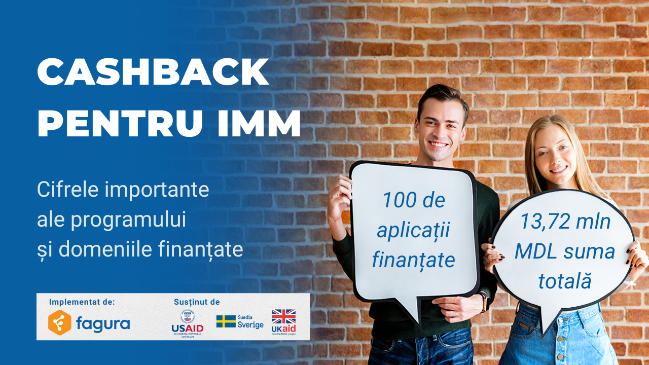 „Inovație și impact: succesul Programului „Cashback pentru IMM” al Fagura – o pistă de inovare pentru companiile mici
